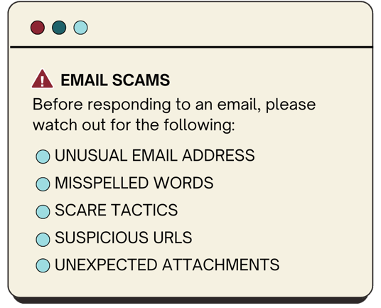 email scams